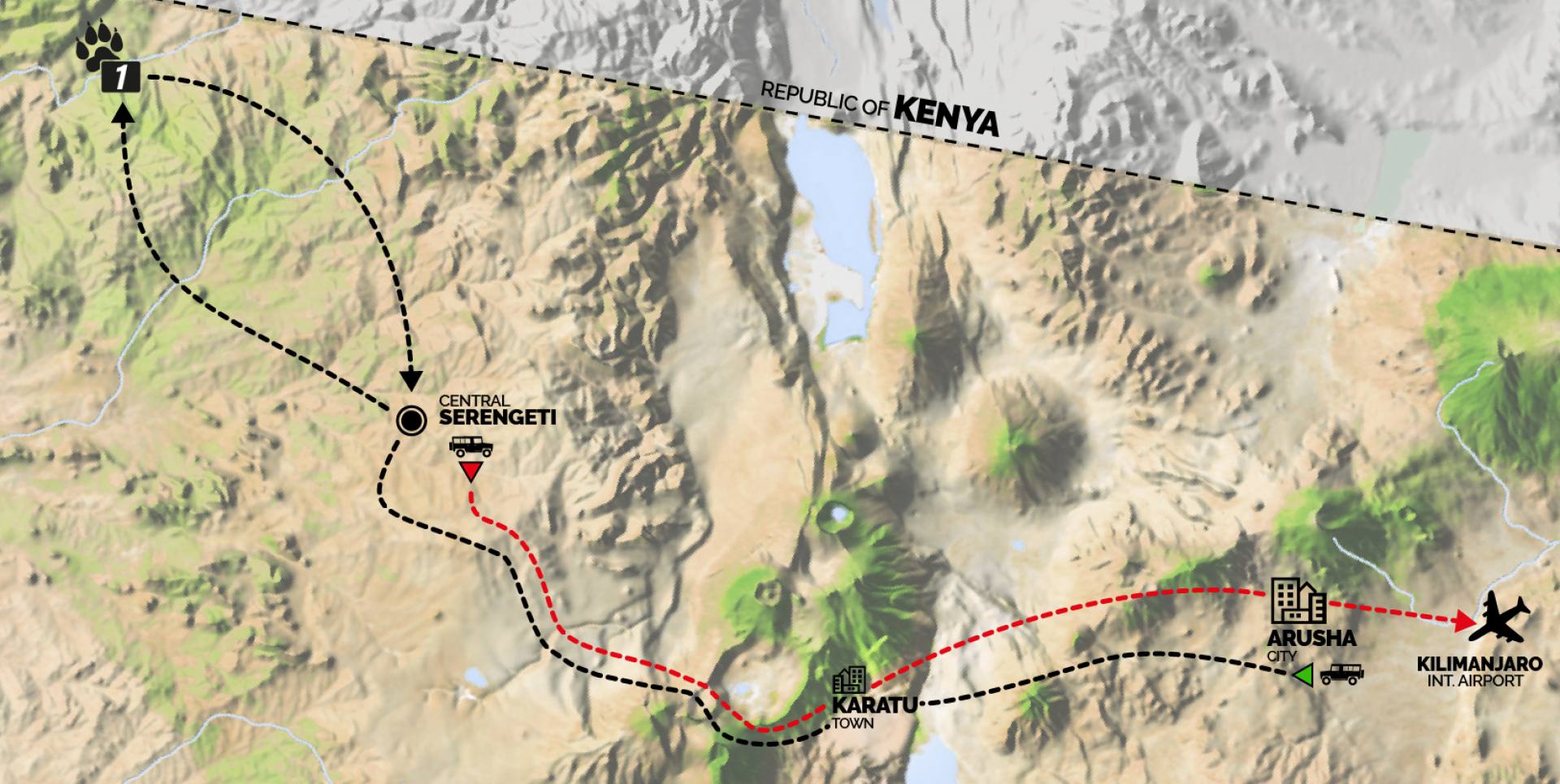 ITINERAIRE TOUR ONLY NORTH MIGRATION