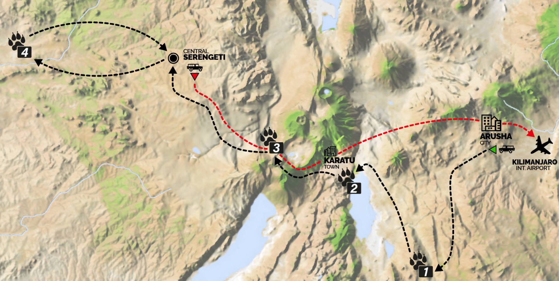 ITINERAIRE TOUR SPECIAL GRUMETI MIGRATION