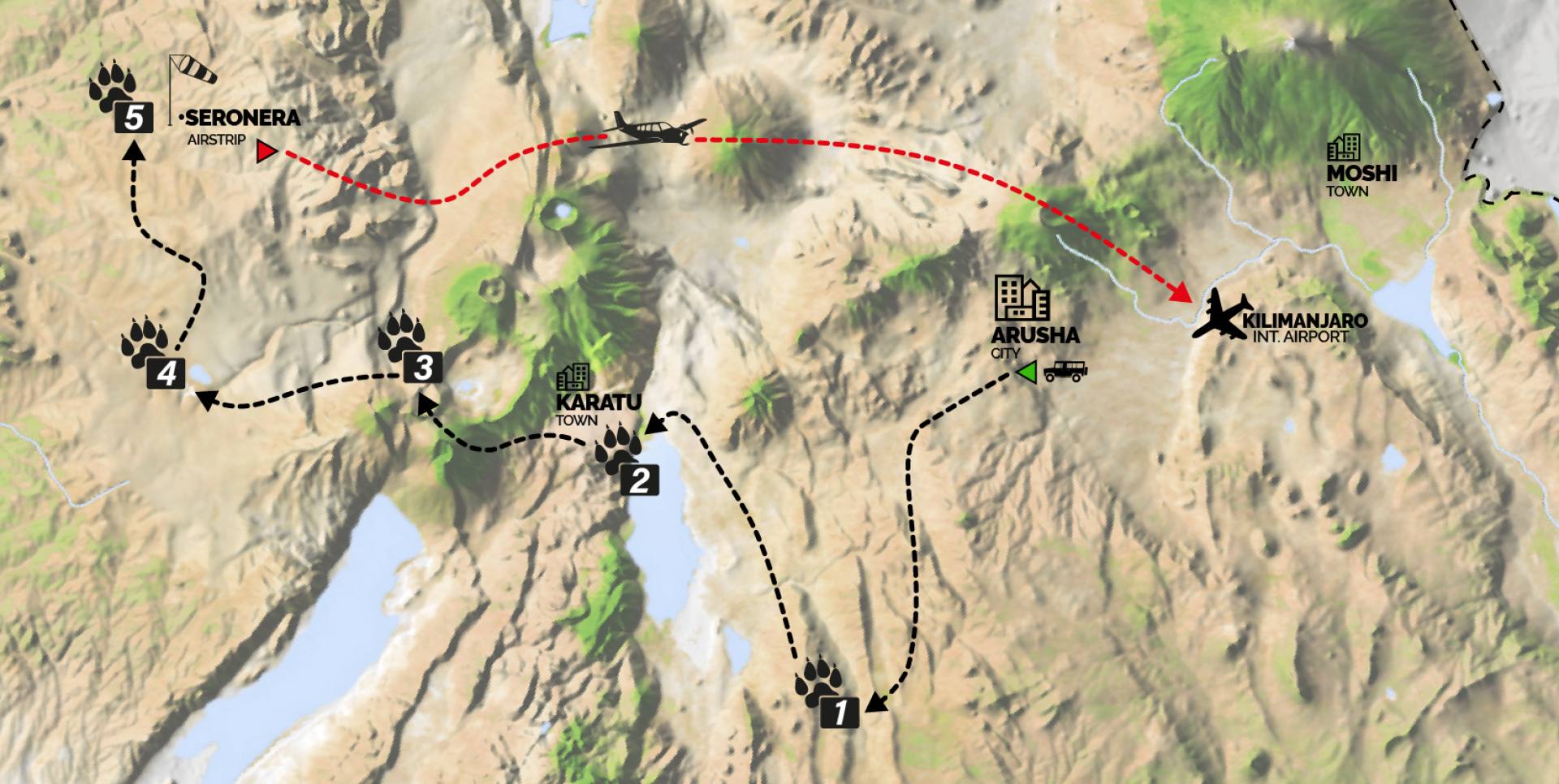 ITINERARIO TOUR PREMIUM SOUTH MIGRATION