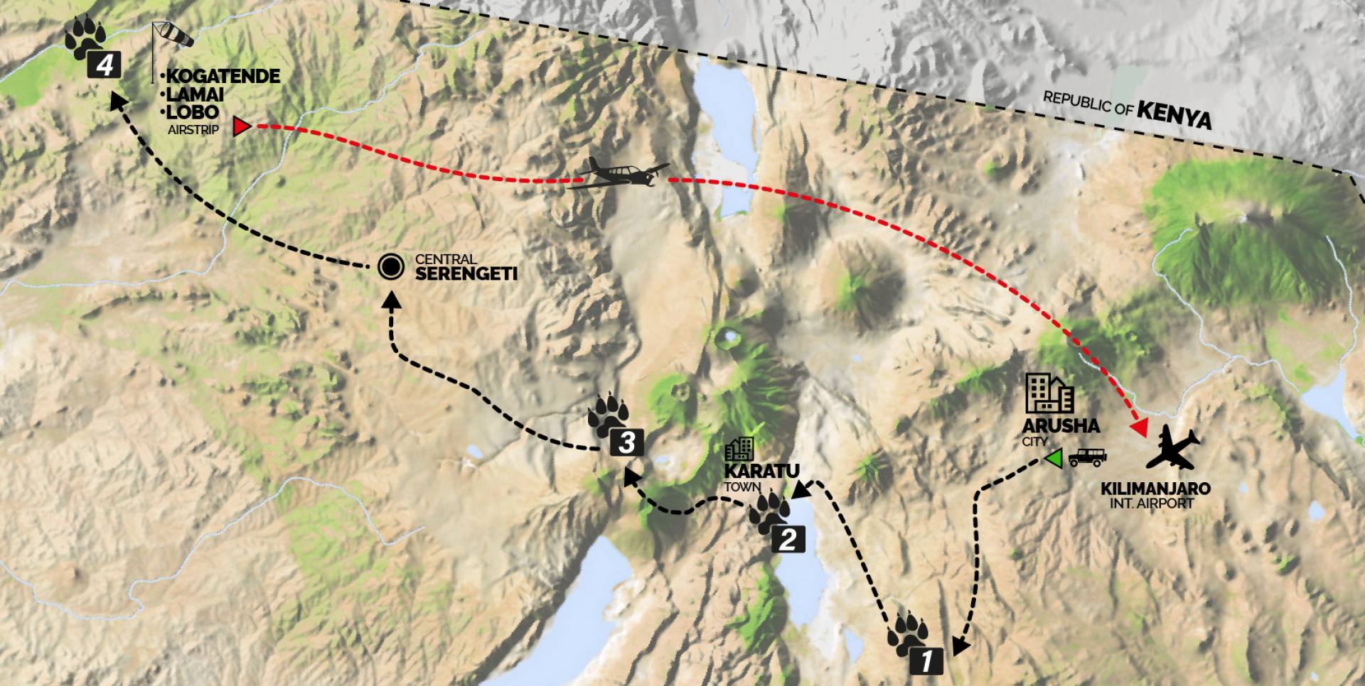 ITINERAIRE TOUR PREMIUM NORTH MIGRATION