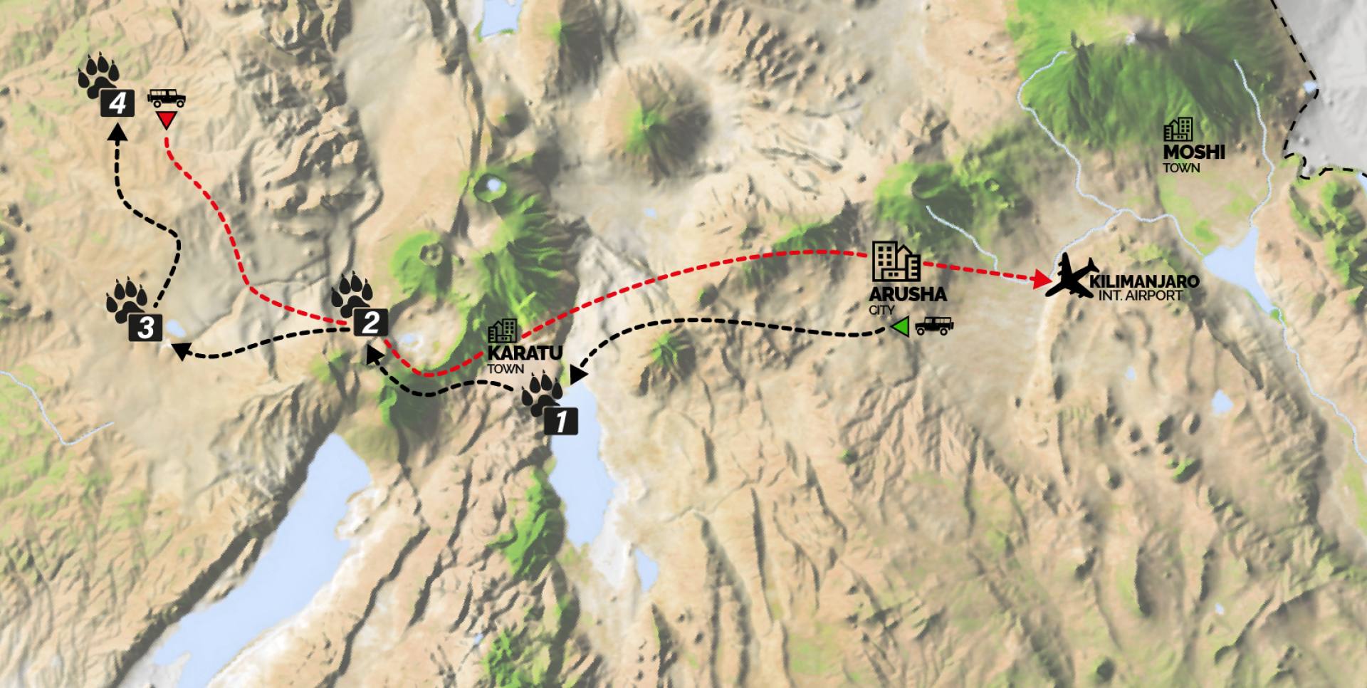 ITINERAIRE TOUR BASIC SOUTH MIGRATION