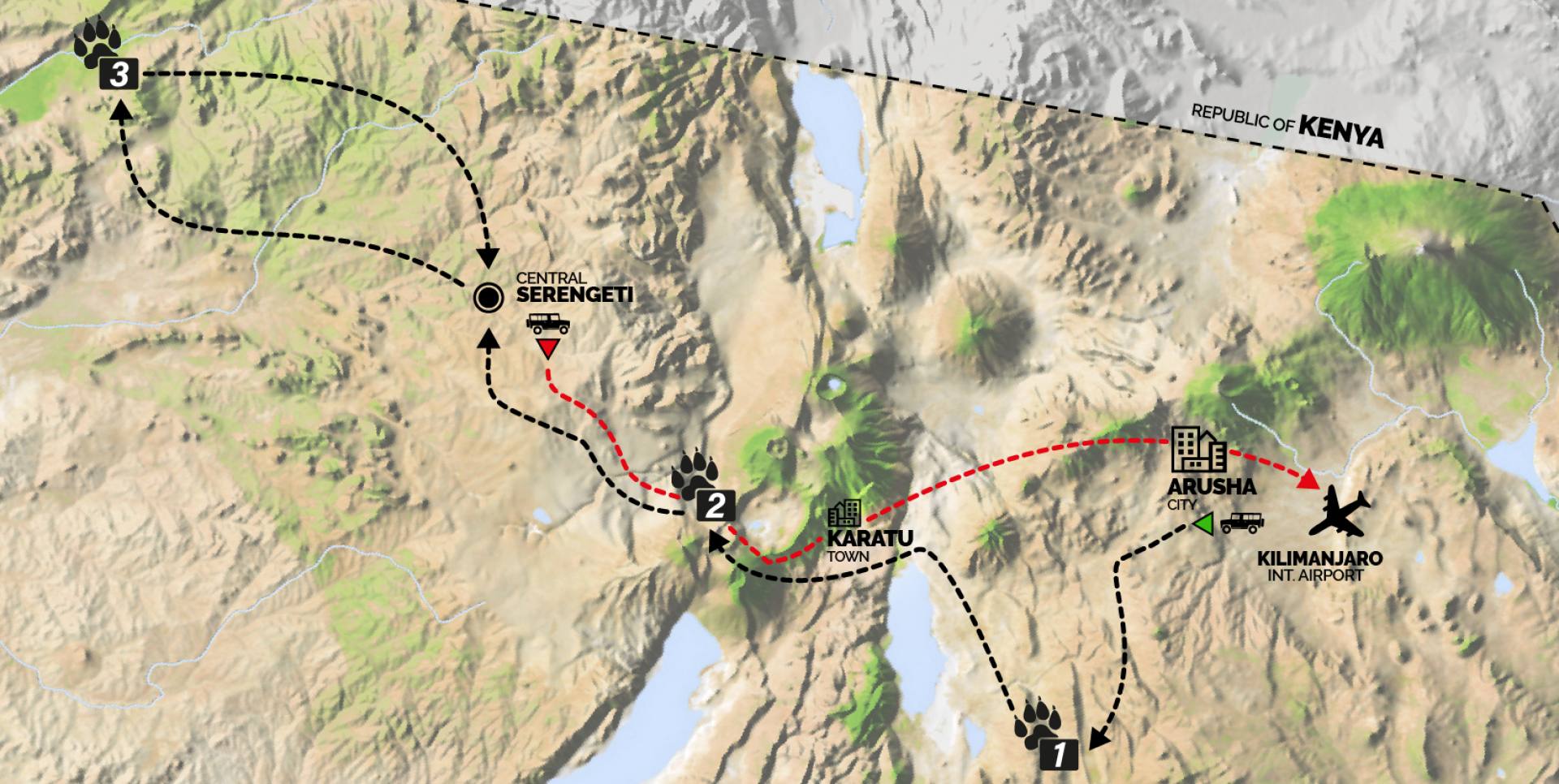 ITINERAIRE TOUR BASIC NORTH MIGRATION